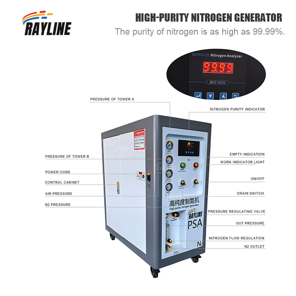 Industrial Laser Packaging - Industrial PSA Nitrogen Generator N2 Gas