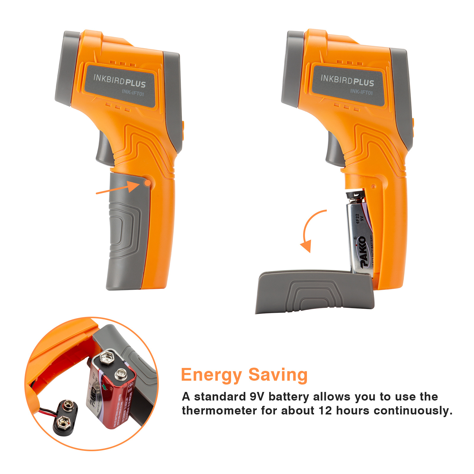 Inkbird Laser Infrared Thermom - Industrial Infrared Laser 评论和价格