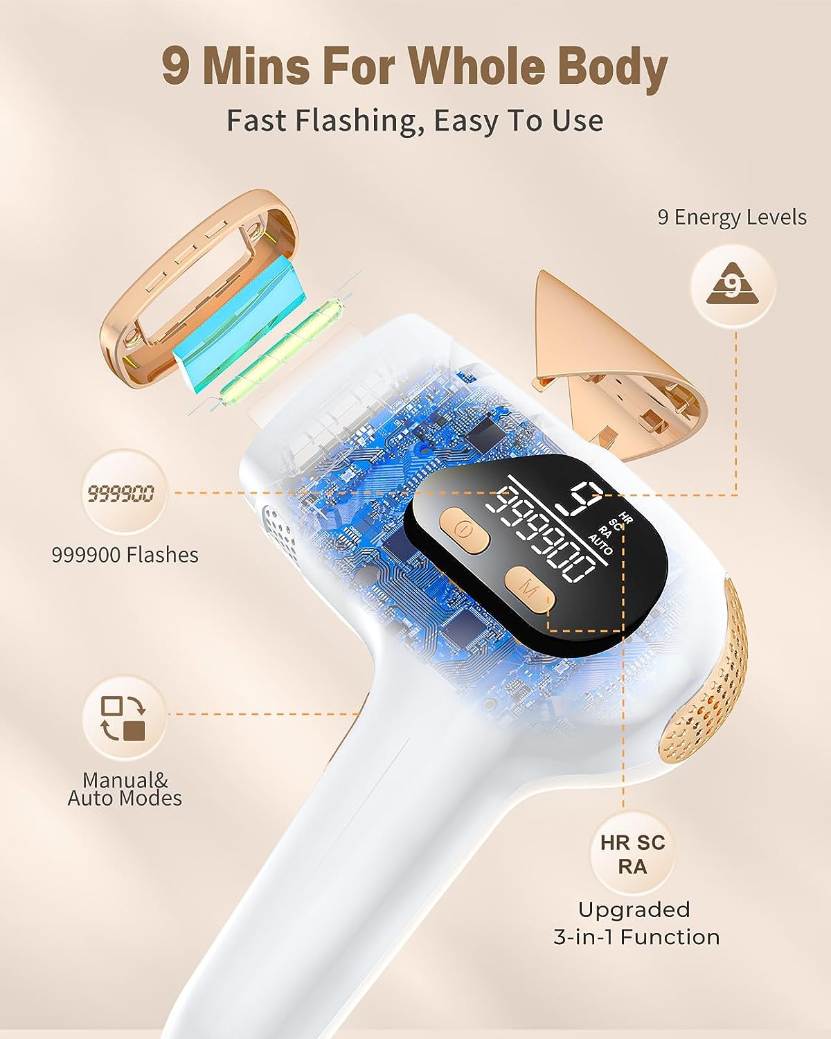 IPL Epilator for Home Use Pain - Industrial Laser Cleaning Machine 评论和价格