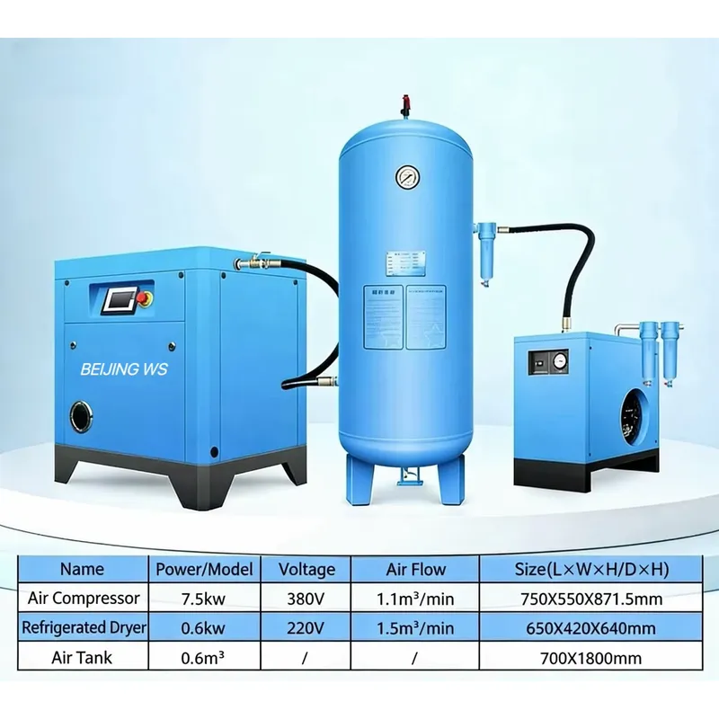 15KW 20HP Industrial Screw Air - Industrial Laser Repair 评论和价格