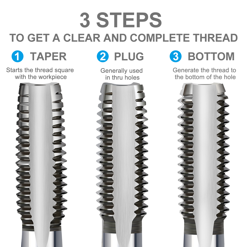 3pcs M2-M24 Hand Thread Tap Se - Cnc Router Bit 评论和价格