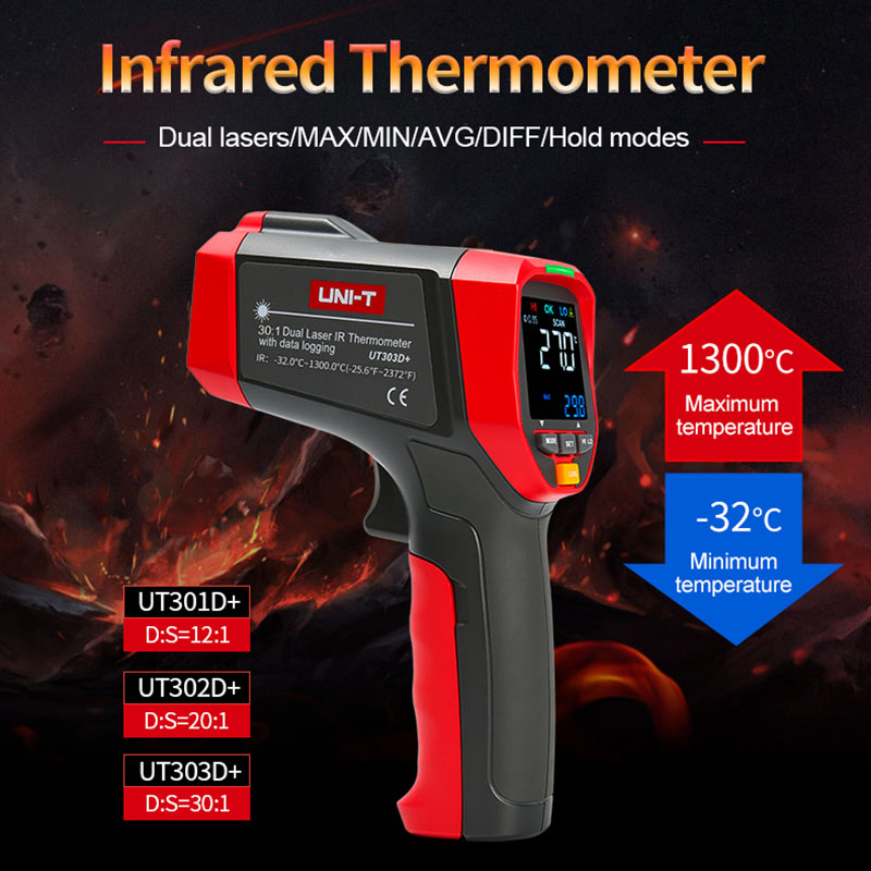 UNI-T Digital Infrared Thermom - Industrial Infrared Laser 评论和价格