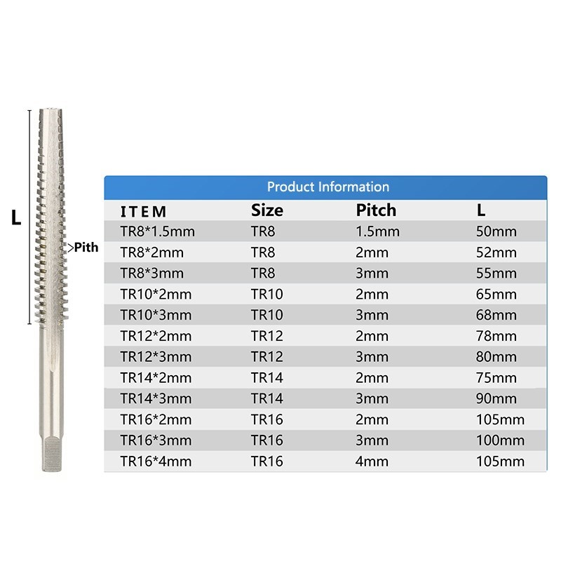 HSS Left Hand Tap & Die Set TR - Cnc Router Bit 评论和价格