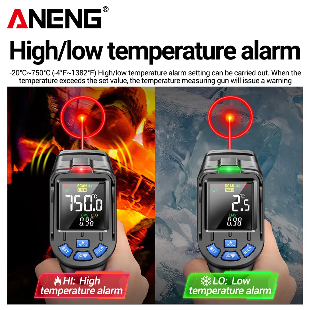 ANENG TH06 Infrared Laser Ther - Industrial Infrared Laser 评论和价格
