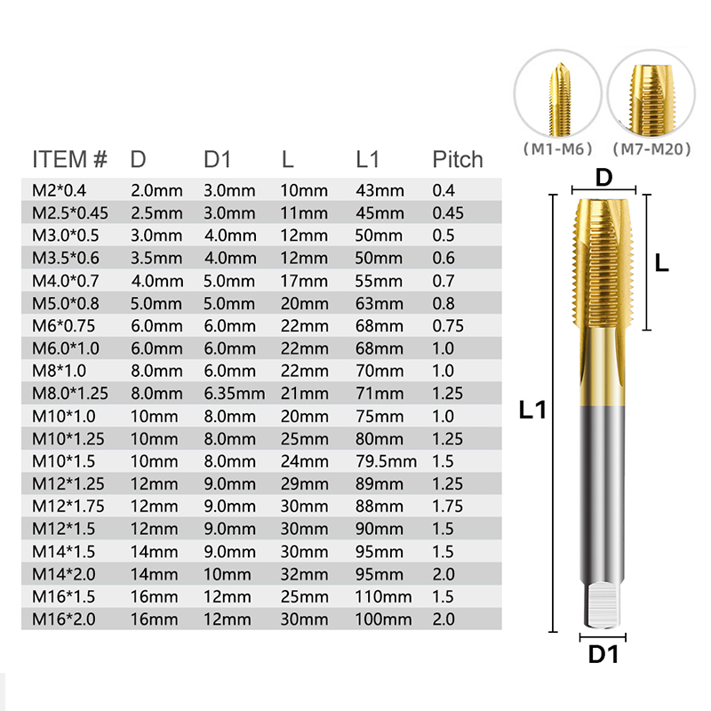 XCAN Thread Tap Titanium Coate - Cnc Router Bit 评论和价格