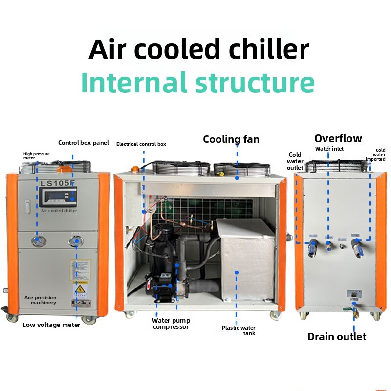 Air-Cooled Chiller Industrial  - Industrial Laser For Sale 评论和价格