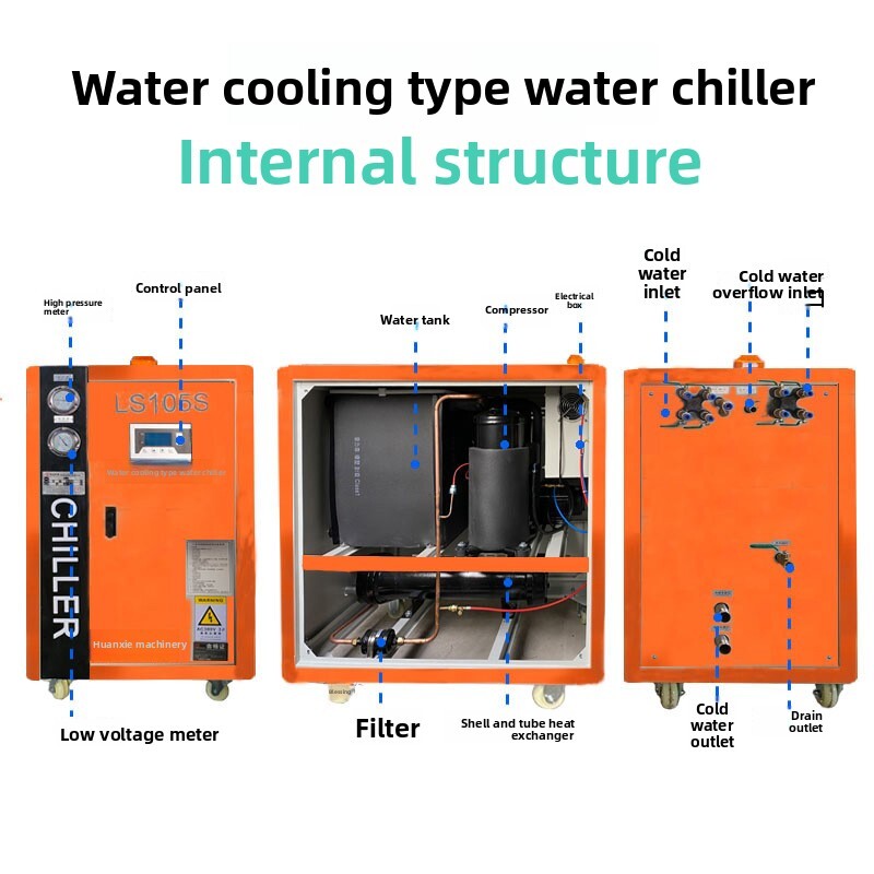 Air-Cooled Chiller Industrial  - Industrial Laser For Sale 评论和价格